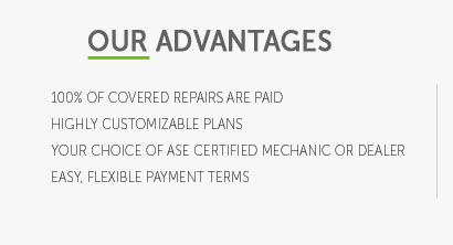 fidelity car warranties